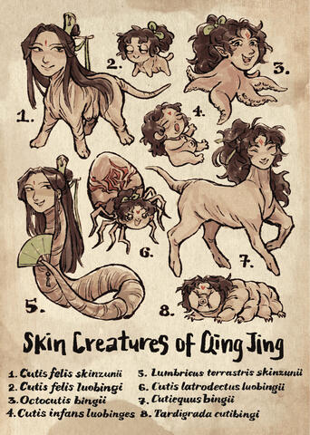 Skin Deep: A SVSSS Skin Creatures Zine (1)